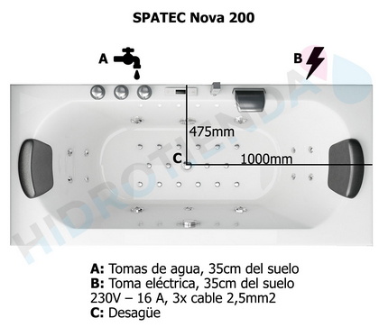 diagrama bañera hidromasaje