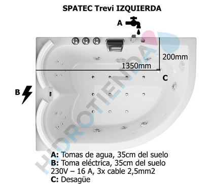 diagrama bañera hidromasaje